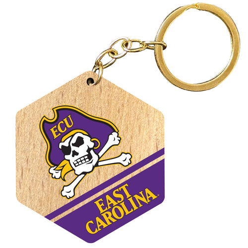 East Carolina Pirates 2