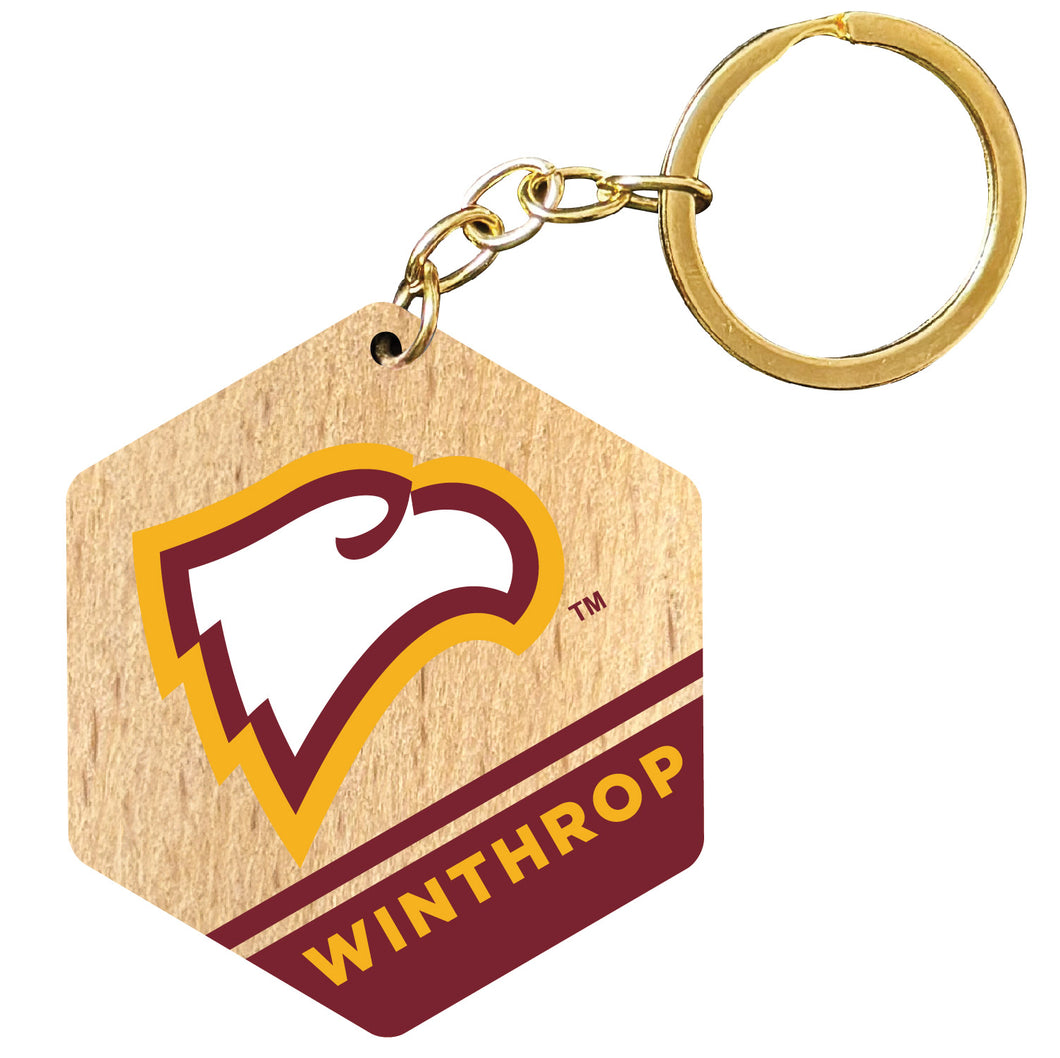 Winthrop University 2